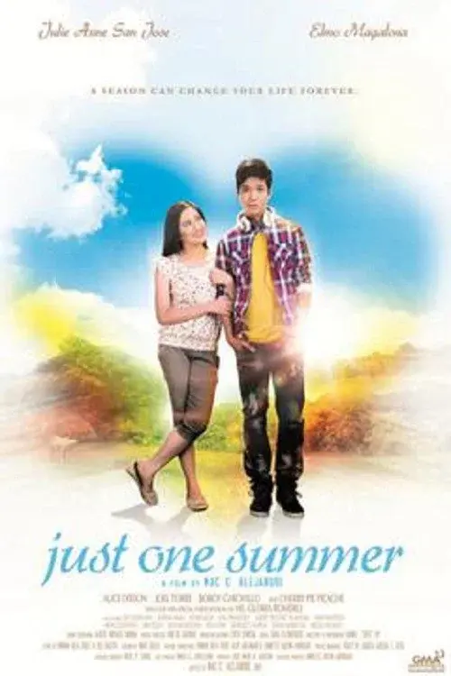 image-moviess